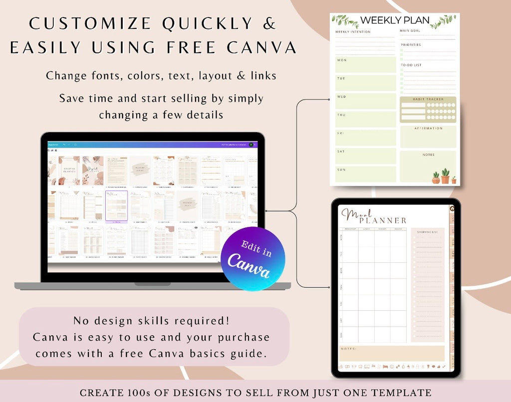 PLR Digital & Printable Planners Bundle